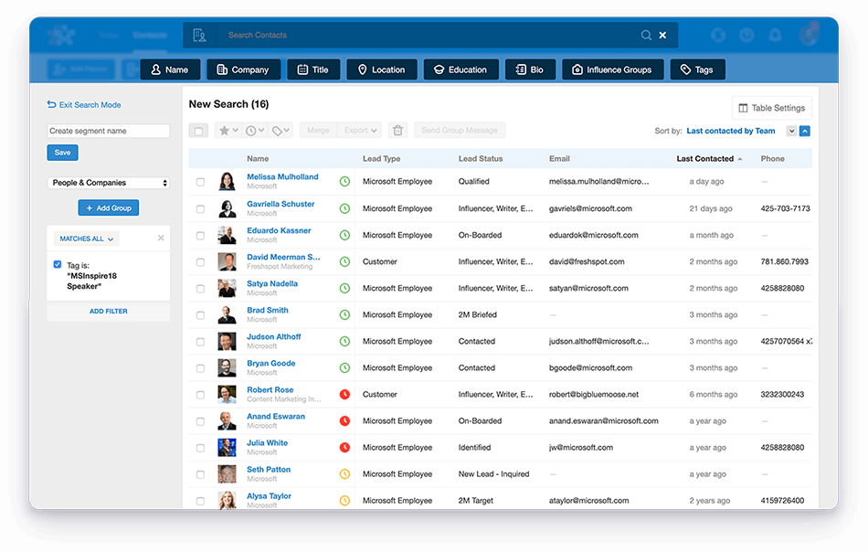 7 Best SMB CRM Tools For Sales Teams Visitor Queue