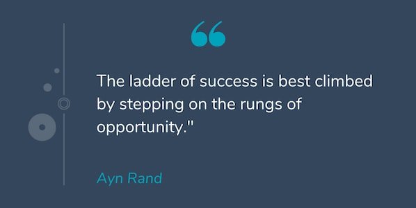 25 Sales Quotes to Provoke Thought and Inspire - Ayn Rand Quote